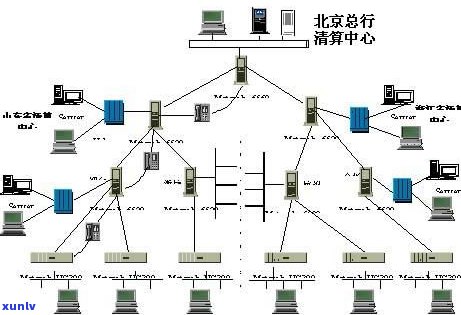 交通银行保险退保费用退到哪里？流程、时间全解析