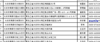 交通银行保险退保费用退到哪里？流程、时间全解析