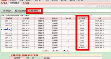 交通银行能协商只还本金吗？怎样实施协商还款？