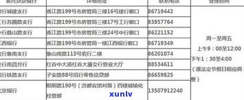 交通银行协商还款分期期限：最长多少期？