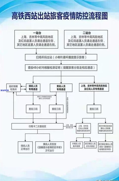 交通银行怎么退卡？退卡流程、退钱方法及办理地点全解析