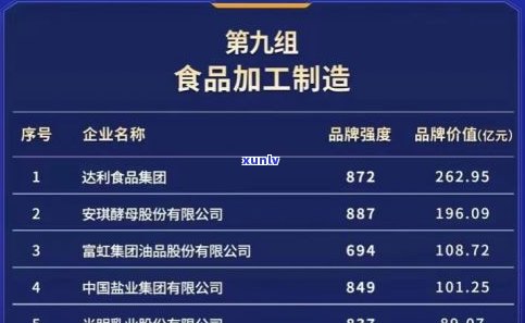 呔茶是哪里的牌子？公司背景、口碑评价及全国加盟信息全解析