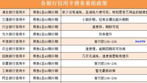 交通银行安排人上门办理业务是不是需本人同意？上门、办卡、手续等操作是不是合法？