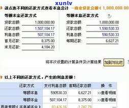 交通银行分期还款：可分期多少期？最多几期？金额限制怎样？