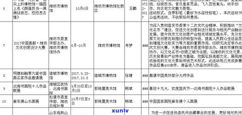 牡丹江玉石展会时间、地点一览表