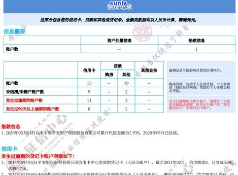 交通银行：如何协商还款？只还本金可行吗？最长分期期限是多久？