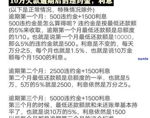 怎样与交通银行信用卡协商还款？详细步骤及申请书范例