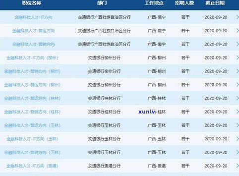 交通银行可以分60期吗？分期期限、最长分多少期还款全知道