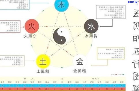 玉石如意五行属啥？详解其属性及含义