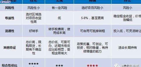 怎样解决交通银行协商还款被拒绝的疑问？