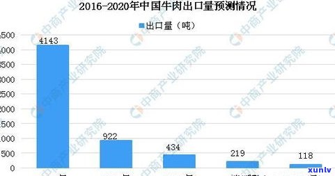 最新！18年普洱茶生茶价格全解析，一文看懂市场行情