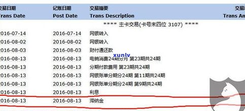 交行信用卡逾期：天数影响、何时上、利息能否减免及处理 *** 