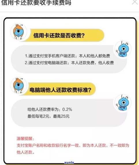 交行协商还款必须全部还进去吗？协商成功后还需做什么？