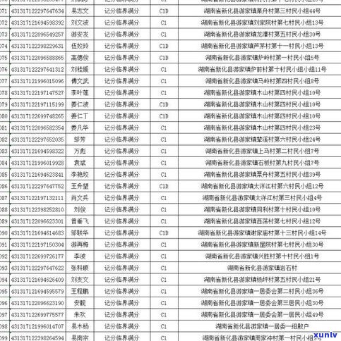 交通罚款逾期滞纳金可以减免吗-交通罚款逾期滞纳金怎么算