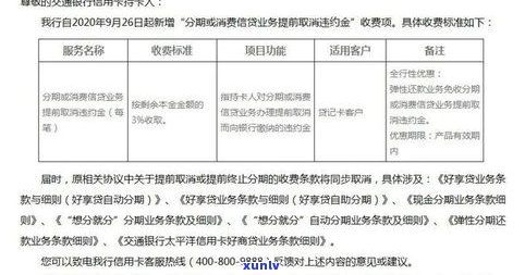 交通银行分期提前还款要手续费吗？全网搜索答案