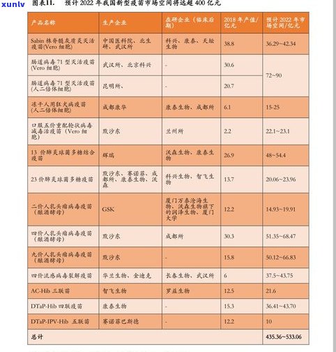 古乔木普洱茶价格：详细价格表、多少钱、图片一览