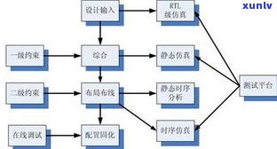 交通银行协商还本金步骤详解及操作流程图