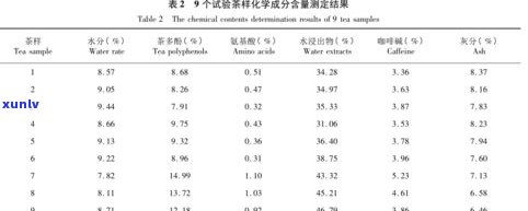 勐海是生普还是熟普？详解其特点与口感，属于哪一类茶