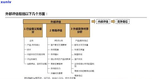 玉石进货渠道：哪里有？有哪些？详细解析