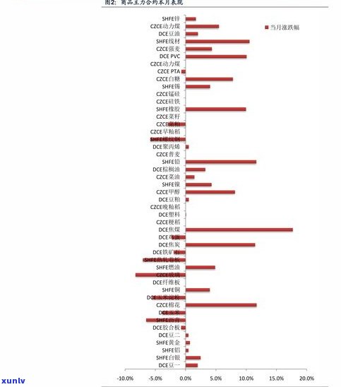 普洱茶转7581：关键因素、转化原理与含义全解析