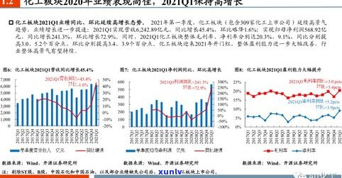 收到外访通知实施排程：2021年外访通知及安全风险提示