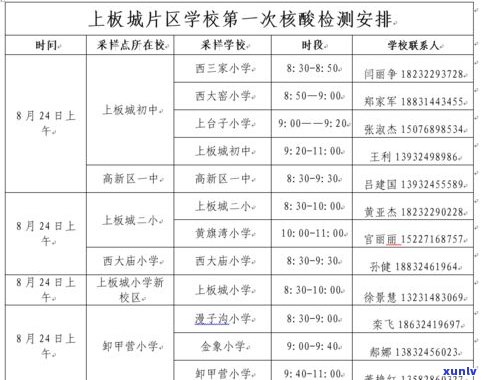 收到外访通知实施排程：2021年外访通知及安全风险提示