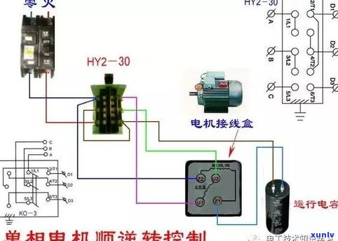 普洱茶转化原理详解：原理、图解与视频全览