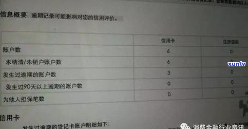 捷信延期三天有事吗-捷信延期几天会上