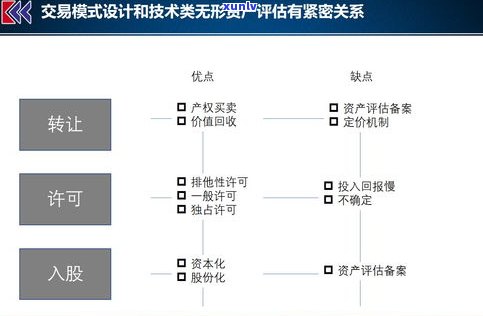 玉石计算公式：详解玉的价值评估 *** 与计算器使用