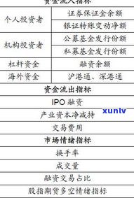 玉石计算公式：详解玉的价值评估 *** 与计算器使用