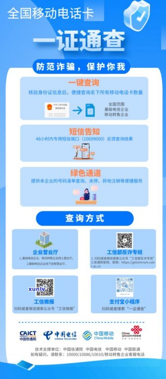 捷信信用卡逾期一年多上吗-捷信信用卡逾期一年多上吗有影响吗