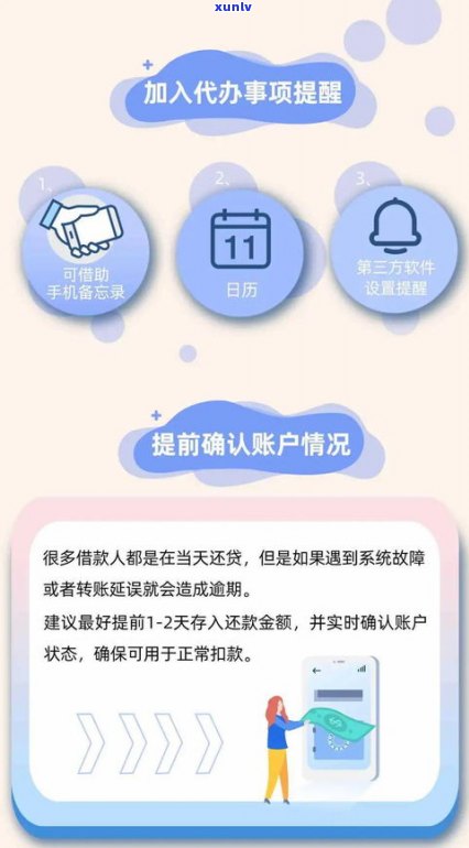 消除逾期：快速、有效且经济的  与流程