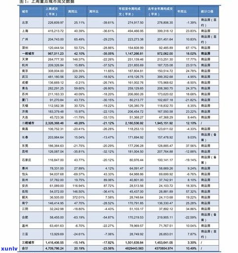 大益普洱茶礼盒价格一览：详细表格与图片全包含