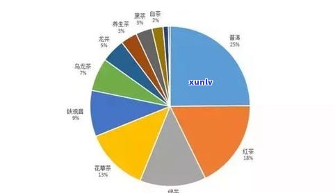 普洱茶是否属于黑茶？探讨其别称与分类归属