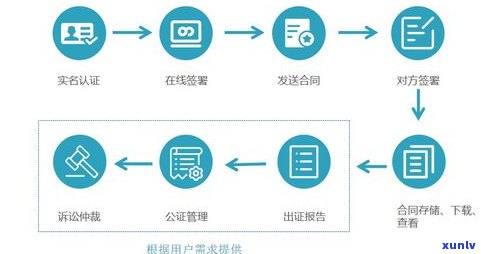 借呗是合法的吗？全面解析其合法性、安全性和真实性