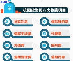 借呗逾期能否减免？全解：利息、罚息、违约金等