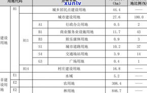 普洱茶品种大全一览表：十大顶级与名牌排名