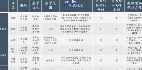 普洱茶品种大全一览表：十大顶级与名牌排名