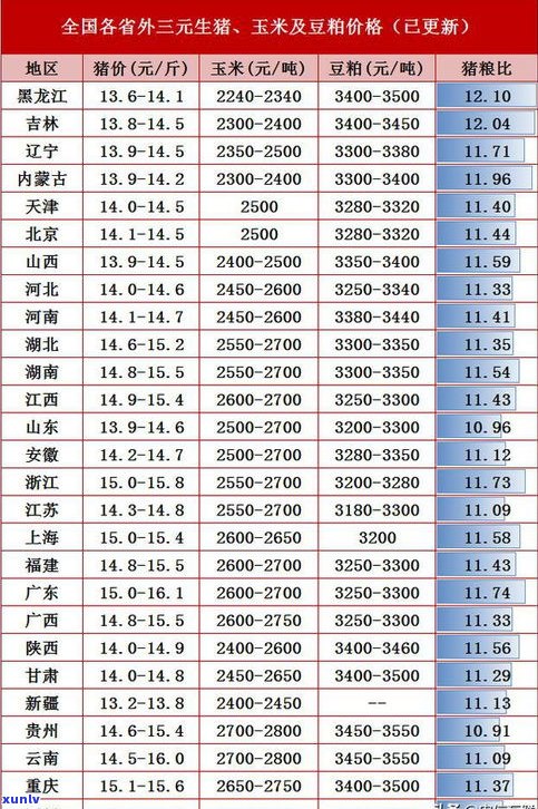 普洱茶制茶的成本高吗？详解其起因及价格作用因素