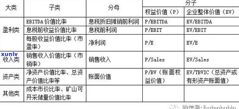 普洱茶 *** 成本：详细解析与价格比较