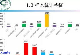 普洱茶成本价：探究其定价因素与销售策略