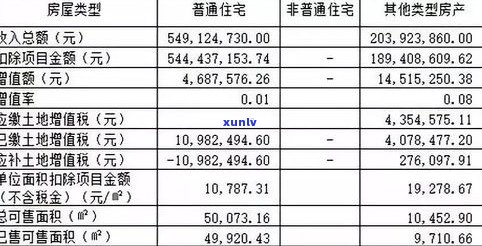 普洱茶成本价：探究其定价因素与销售策略