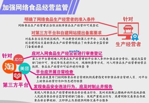 普洱茶标识：含义、问题及食品安全法规要求