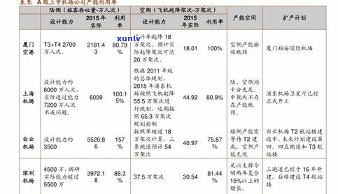 借呗借了37次，是不是会花？以及10个可怕网贷平台、申请被拒、借呗逾期亲身经历