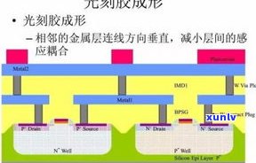 玉石提油工艺：详解流程、步骤与应用