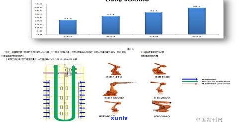 玉石提油工艺：详解流程、步骤与应用