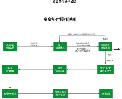 玉石提油工艺：详解流程、步骤与应用