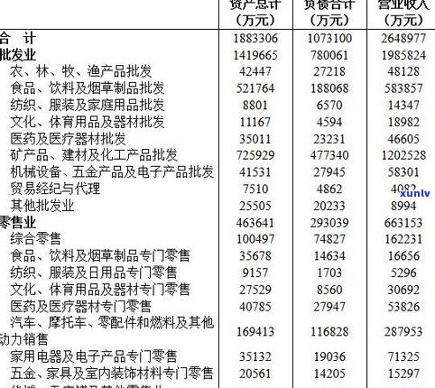 熟普洱茶等级划分与价格详解：标准与级别区别