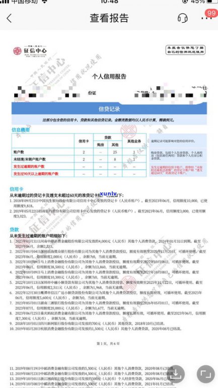 借呗网贷会作用申请购房贷款吗？包含贷款额度和信息，还会对产生作用吗？