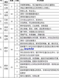 玉石如何拍卖卖出去：价格、流程与注意事项全解析